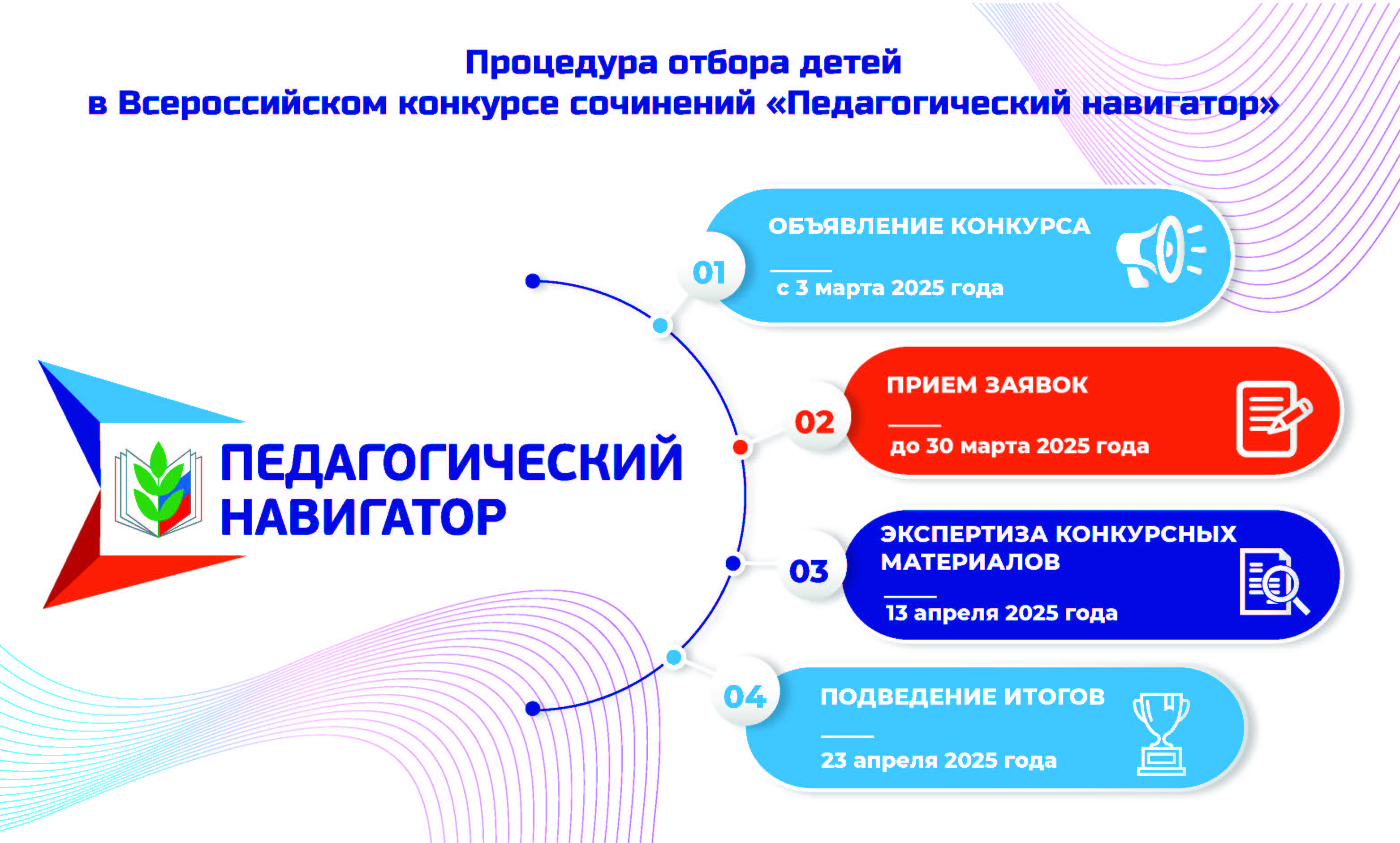Схема